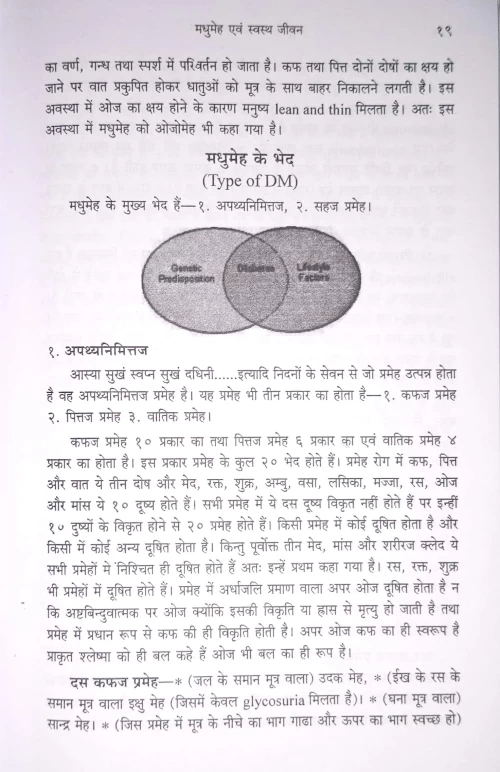 Madhumeh Evam Swastha Jivan HAS 84